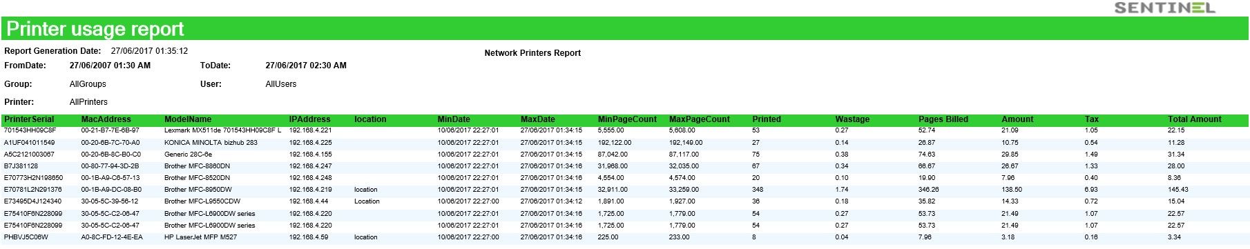 Print Usage Report collect MIBs data SNMP